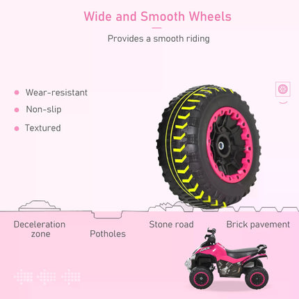 4 Wheel Ride On Toy for Toddlers 18-36 Months Foot-to-Floor Sliding Car Motorcycle Walker - Pink