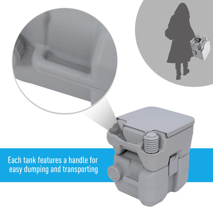 Portable Camping Toilet, 20L Flushable Porta Potty Portaloo with 2 Detachable Ta