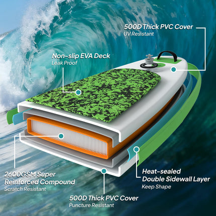 Inflatable Stand Up Paddle Board, 10' x 30" x 4", Non-Slip SUP, with ISUP Access
