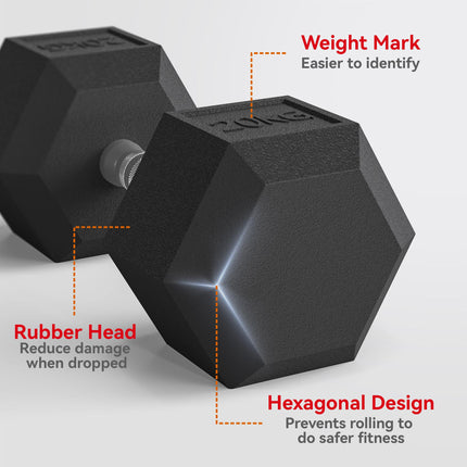 20KG Single Rubber Hex Dumbbell Portable Heavyweight Training - Black