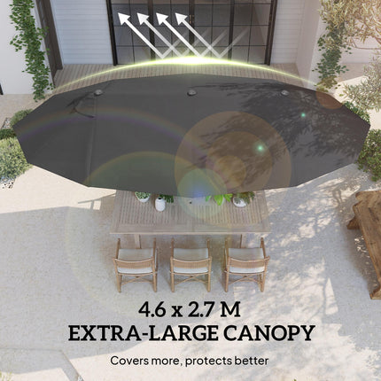 4.6m Double-Sided Patio Parasol Sun Umbrella with Crank Lift - Black