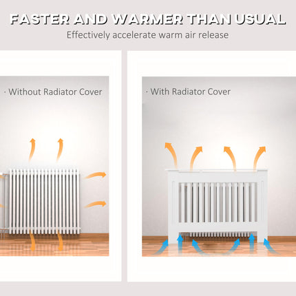 Minimalist Contemporary MDF Radiator Cover 112x81x19cm - White