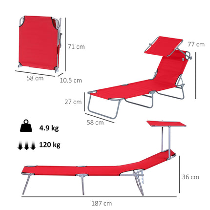 Folding Sun Lounger with Adjustable Shade and Reclining Backrest for Beach & Patio - Red