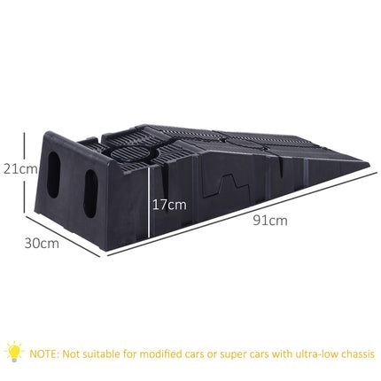 Heavy Duty 5 Ton Plastic Car Service Ramps 1 Pair for Garage Workshop - Black
