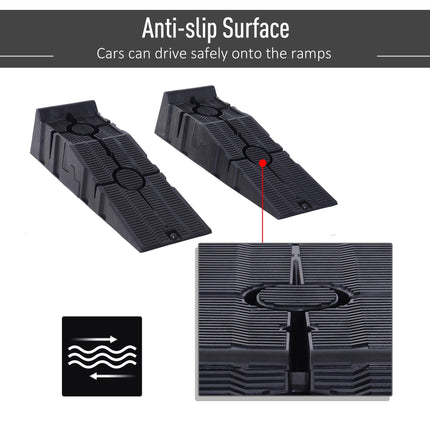 Heavy Duty 5 Ton Plastic Car Service Ramps 1 Pair for Garage Workshop - Black