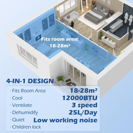 12,000 BTU Mobile Air Conditioner for Rooms up to 28m² with Dehumidifier, Quiet Mode, Timer & Wheels - White