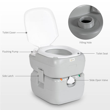 Portable Camping Toilet for Adults with Anti-Leak Design and 12L Fresh Water Tank - Grey