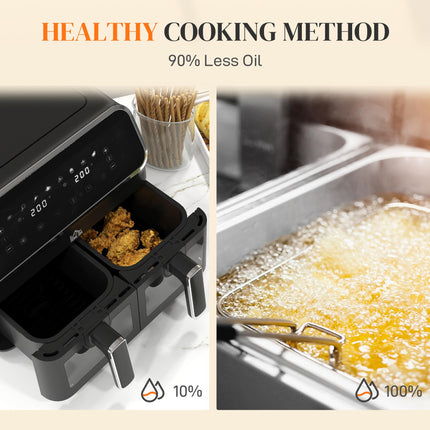 8L Dual Basket Air Fryer, 80-200‚ÑÉ Air Fryer Oven with 2 Baskets and Sync Funct