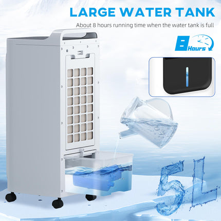 Powerful Room Air Cooler with Ice Packs and Remote Control - White