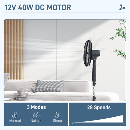 Three Mode Pedestal Fan with Insect Repellant Box and LED Panel - Black