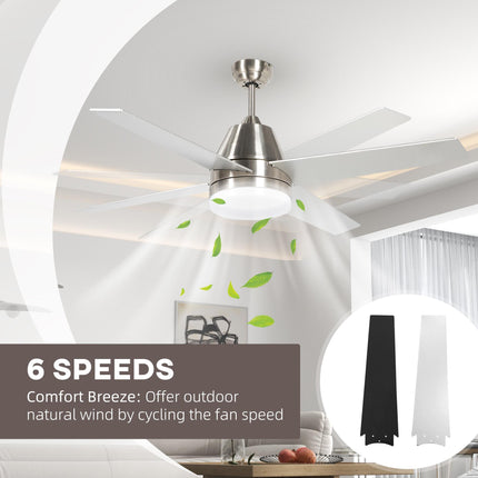 Ceiling Fan with LED Light, Flush Mount Ceiling Fan Lights with Reversible Blade