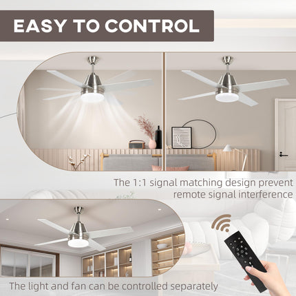 Ceiling Fan with LED Light, Flush Mount Ceiling Fan Lights with Reversible Blade