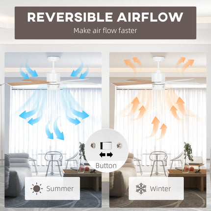 Ceiling Fan with LED Light, Flush Mount Ceiling Fan Lights with Reversible Blade