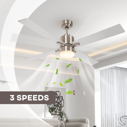 Ceiling Fan with LED Light, Flush Mount Ceiling Fan Lights with Reversible Blade