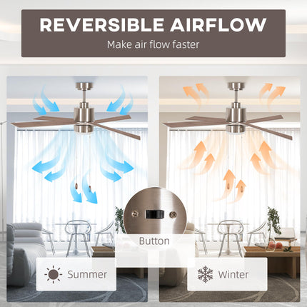 Ceiling Fan with LED Light, Flush Mount Ceiling Fan Lights with Reversible Blade