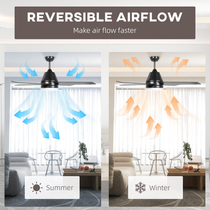 Ceiling Fan with LED Light, Flush Mount Ceiling Fan Lights with Reversible Blade