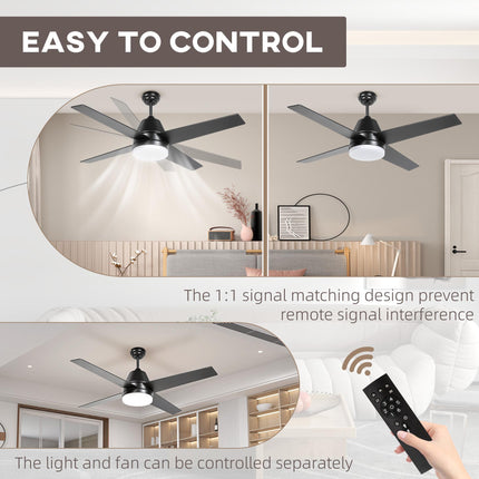 Ceiling Fan with LED Light, Flush Mount Ceiling Fan Lights with Reversible Blade