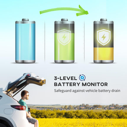 16L Portable Car Fridge with Adjustable -20°C to 10°C Temperature Control - Black/Grey