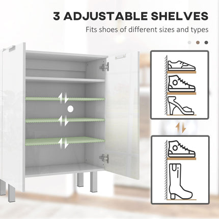 Five-Shelf Shoe Storage Cupboard for 20 Pairs with Soft-Close Doors - White