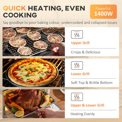 21 Litre Countertop Mini Oven with Adjustable Temperature - Cream