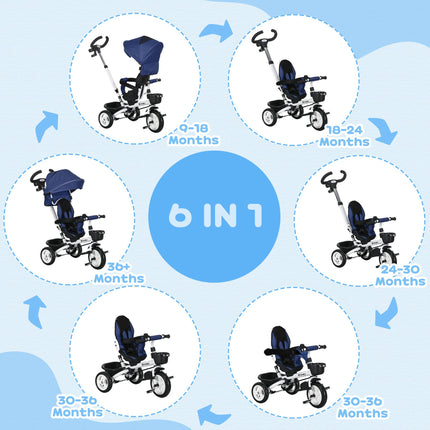 6 in 1 Metal Frame Baby Push Tricycle with Parent Handle for Ages 1-5 - Dark Blue