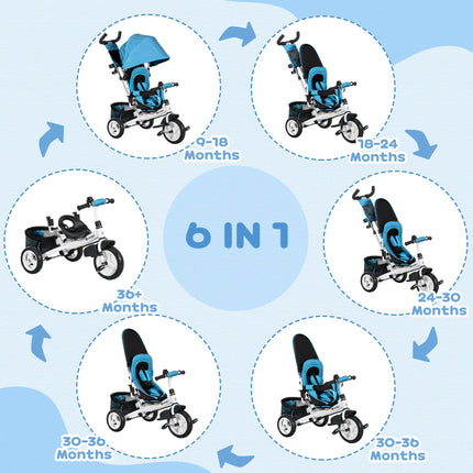 6 in 1 Kids Trike with Parent Handle, Canopy, 5-point Seat Belt, Storage, Footre