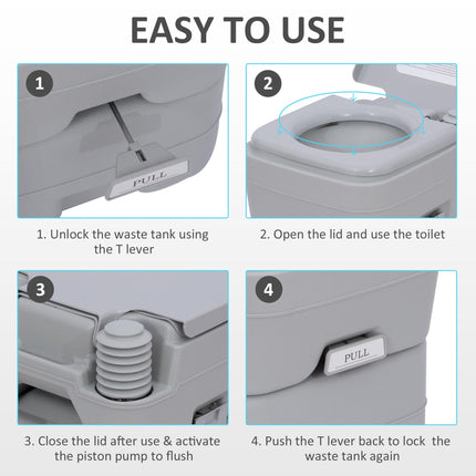 Portable Toilet and Camping Sink Set with Fresh & Waste Tanks for Outdoor Events - Grey