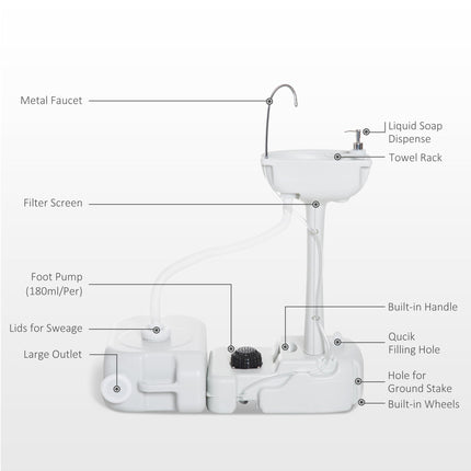 Portable Toilet and Camping Sink Set with Fresh & Waste Tanks for Outdoor Events - Grey