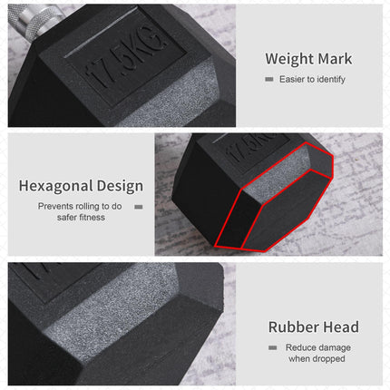 Set of 2 Rubber Hex Dumbbells 17.5kg Portable Home Gym Weights - Black