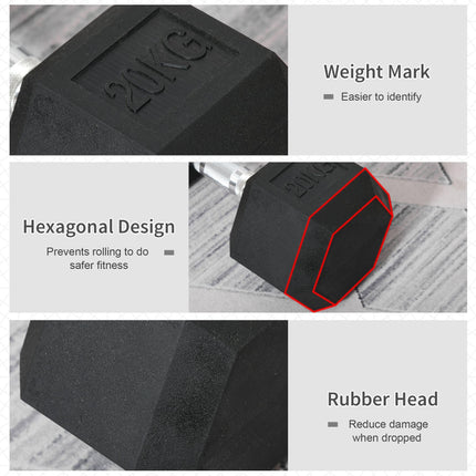 Set of 2 Rubber Hex Dumbbells 20kg Each - Black