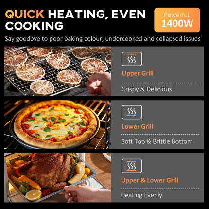 30L Mini Electric Oven with Temperature Control and Accessories - Silver Tone