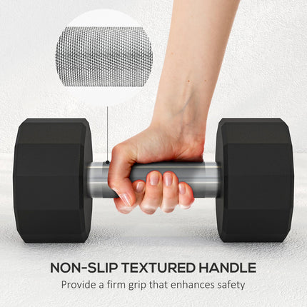 Set of 2 Rubber Coated 12kg Dumbbells with Non-Slip Grip - Black