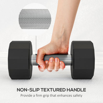 2 Piece 8kg Dumbbell Set with Non-Slip Grip and Rubber Coating - Black and Orange