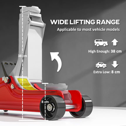 Hydraulic Low Profile Racing Floor Jack 2.5 Ton 8-38cm Lifting Range - Red
