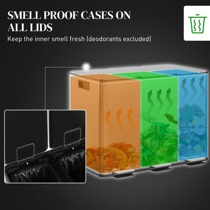 3 x 20L Pedal Bin, Steel Triple Kitchen Bin with Soft Close Lid, Removable Inner Buckets, Fingerprint-Proof, Silver Tone