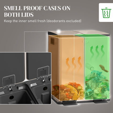 40L Dual Compartment Stainless Steel Kitchen Bin with Deodoriser Holders - Gold Tone