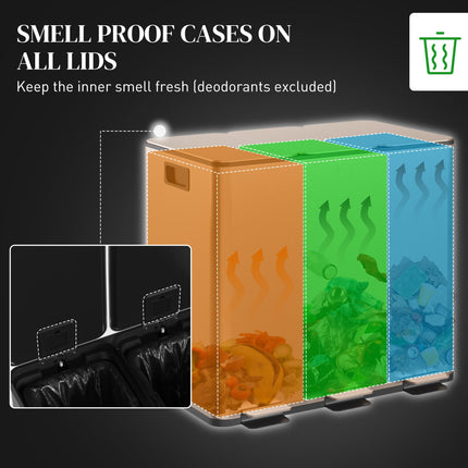 45L Triple Compartment Stainless Steel Kitchen Bin with Deodoriser Holders - Gold Tone