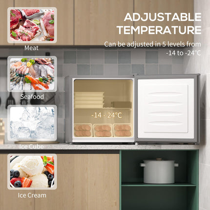 35L Mini Freezer with Adjustable -24℃ to -14℃ Temperature Range - Grey