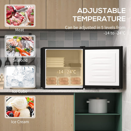 35L Mini Freezer with Adjustable -24° to -14° Temperature Range - Black