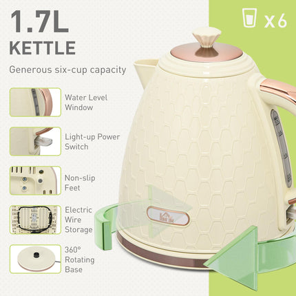 2 Piece Kitchen Appliance Set Kettle 1.7L and 4-Slice Toaster Honeycomb Design - Beige