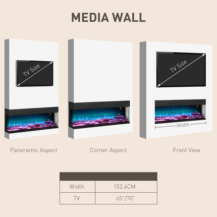1800W Adjustable Flame Glass Panel Convector Heater 152cm - Black