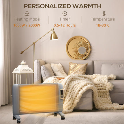 Mica Electric Portable Space Heater 1000W/2000W with Adjustable Thermostat 18-30°C - Grey