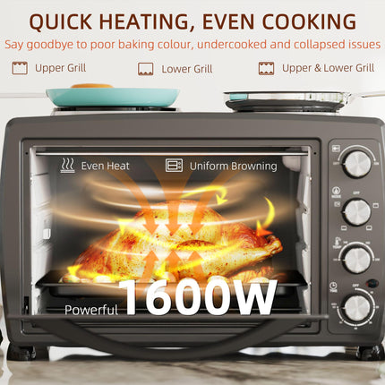 36L Electric Toaster Oven with 2 Hot Plates, Grill, Roast, Bake, Timer, Adjustable Temperature - Black