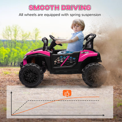 12V Battery Powered Ride-On Truck with Remote, Suspension, Horn, Lights, Music, USB for Ages 3-5 - Pink