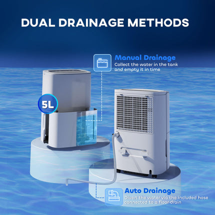 20L/Day Home Dehumidifier with 5L Tank, Continuous Drainage, 24H Timer & Digital Humidity Display - White
