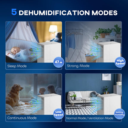 30L Dehumidifier for Clothes Drying with Timer and Filter - White