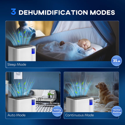 12L/Day Dehumidifier with 2L Tank, Continuous Drainage, Digital Display, Timer & Child Lock for Bedroom - White