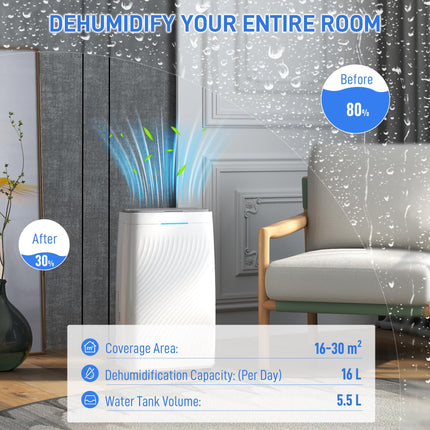 16L/Day Dehumidifier with Activated Carbon Filter, 5.5L Tank, Continuous Drainage, 24H Timer, Humidity Light - White