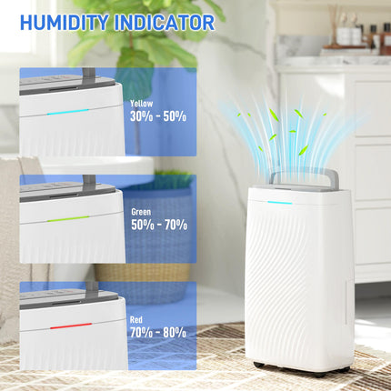 16L/Day Dehumidifier with Activated Carbon Filter, 5.5L Tank, Continuous Drainage, 24H Timer, Humidity Light - White