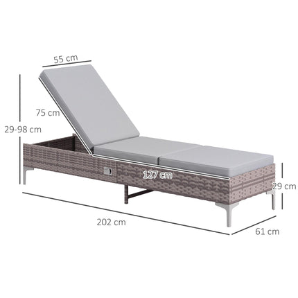 Outdoor PE Rattan Sun Lounger Set of 2, Multi-position Backrest Adjustable Singl